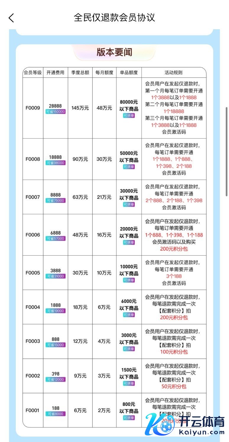 图片起原：京淘淘App截图